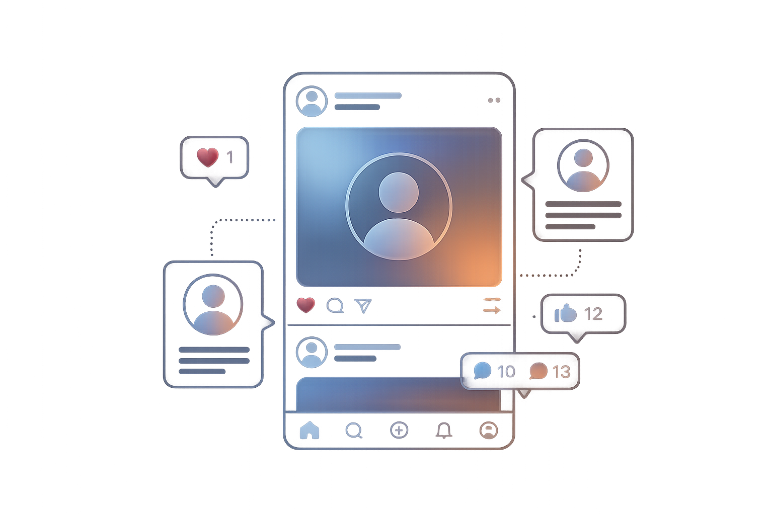 Social Media AI